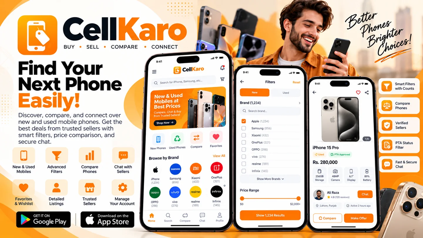 CellKaro promotional banner showing the mobile application