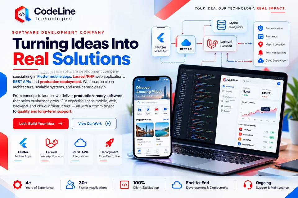 CodeLine Technologies team and software development services banner